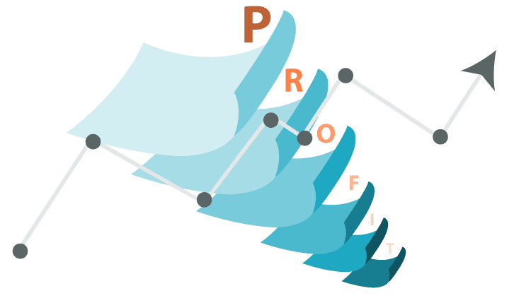 Spanish Translation of Your Website Could Double Your Online Profits
