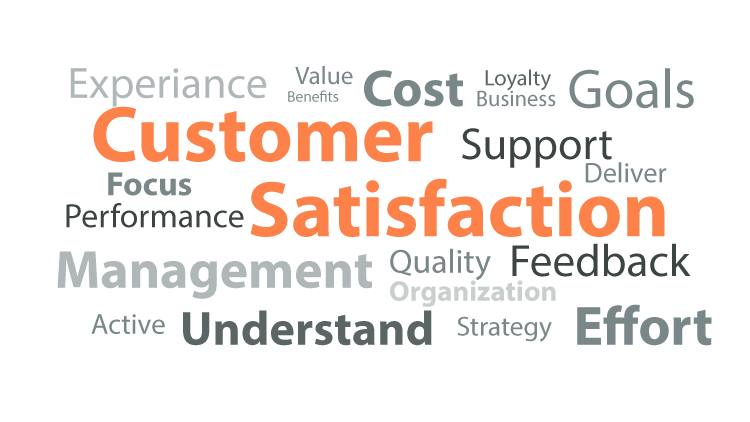 Why Translate English To German By Using A Professional Service?