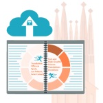 Spanish translation office Spanish translation office