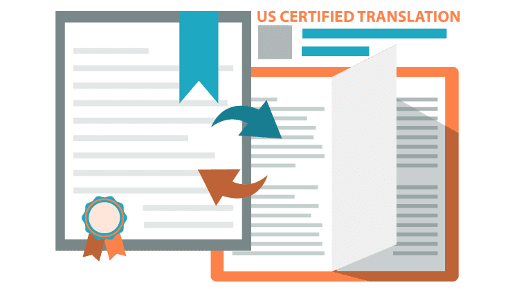 Definition of a certified translation for US
