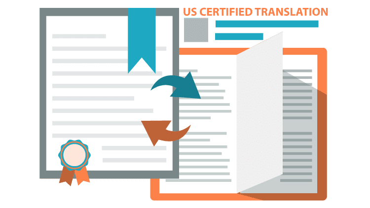 certified translation for US