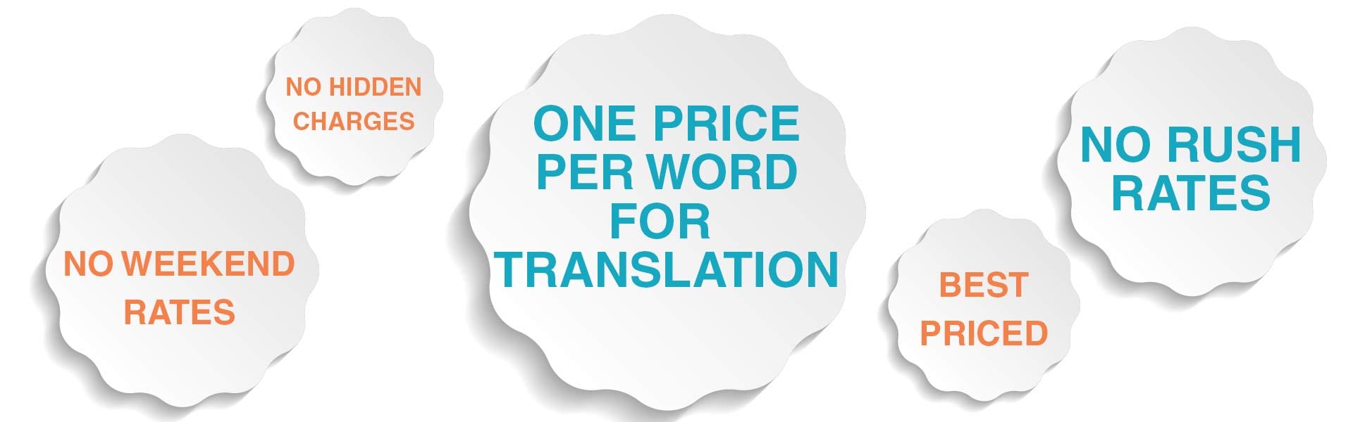 translation-prices-slider