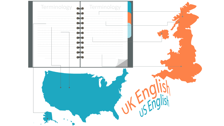 English language facts