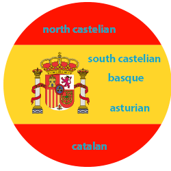 Spain dialects