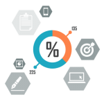 Why are marketing translation services important Why are marketing translation services important