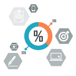 Why are marketing translation services important Why are marketing translation services important