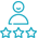 Certified Translation Reviews