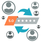 choose the best translator choose the best translator