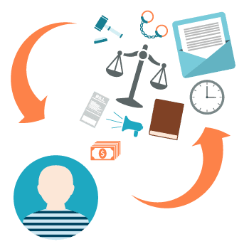 certified translation of police reports certified translation of police reports