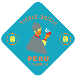 Peru Language Translation
