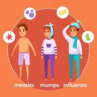 Immunization definition Immunization definition