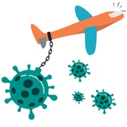 immigration policy US effect coronavirus immigration policy US effect coronavirus