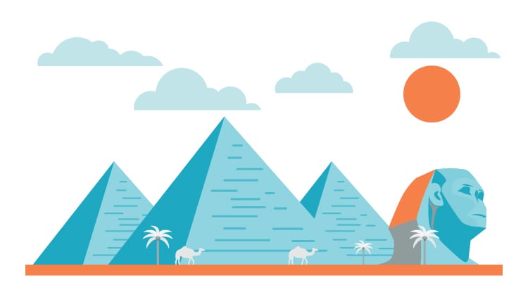 Important Facts About Egypt
