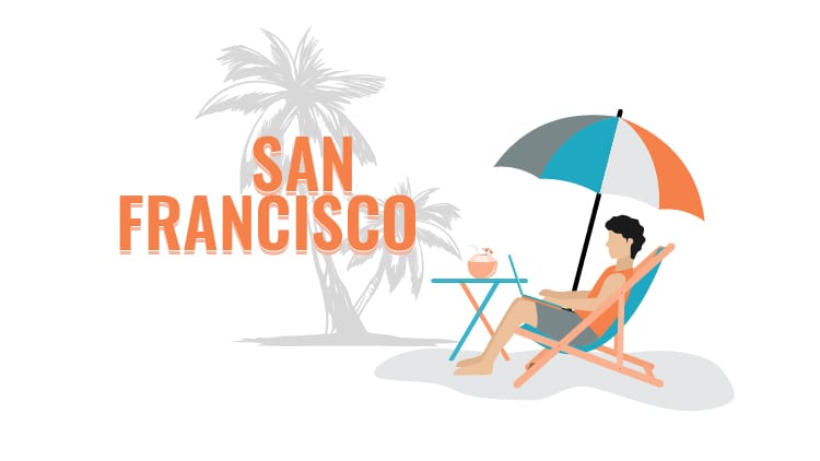 Languages of San Francisco