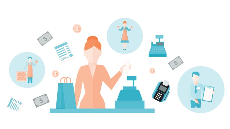 How to register your business in the Netherlands