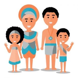 which cultures are difficult which cultures are difficult
