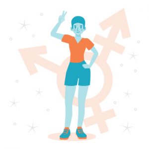 gender neutral language gender neutral language