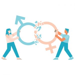 gender neutral writing gender neutral writing