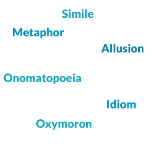 all figurative language