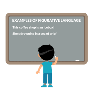 figurative language examples