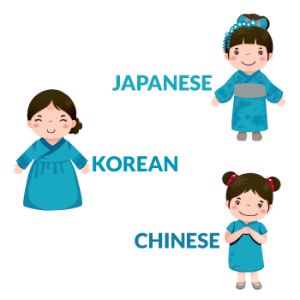 difference between korean chinese and japanese