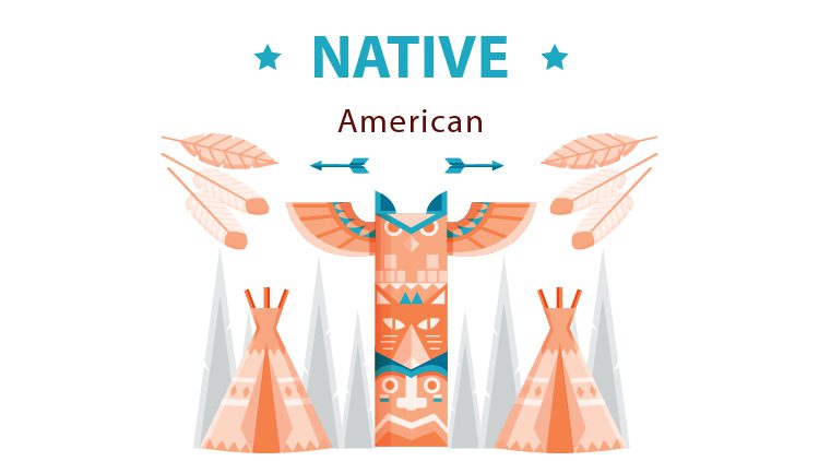 is american a language