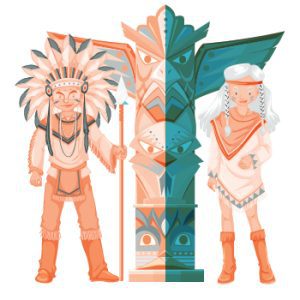 native american language words native american language words