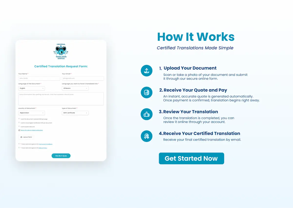 How it works Certified Translation How it works Certified Translation