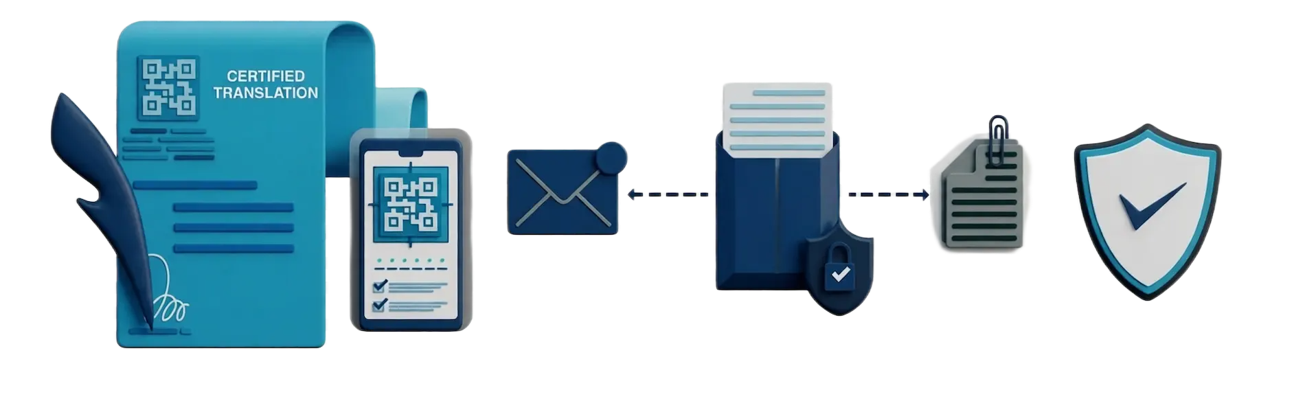 digital-signature-for-certified-translations digital-signature-for-certified-translations